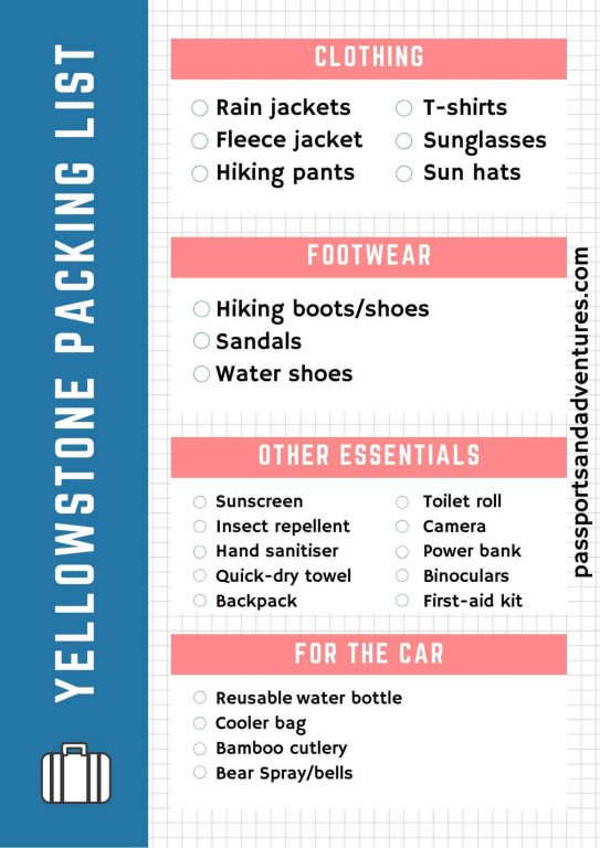 Printable Yellowstone Packing List